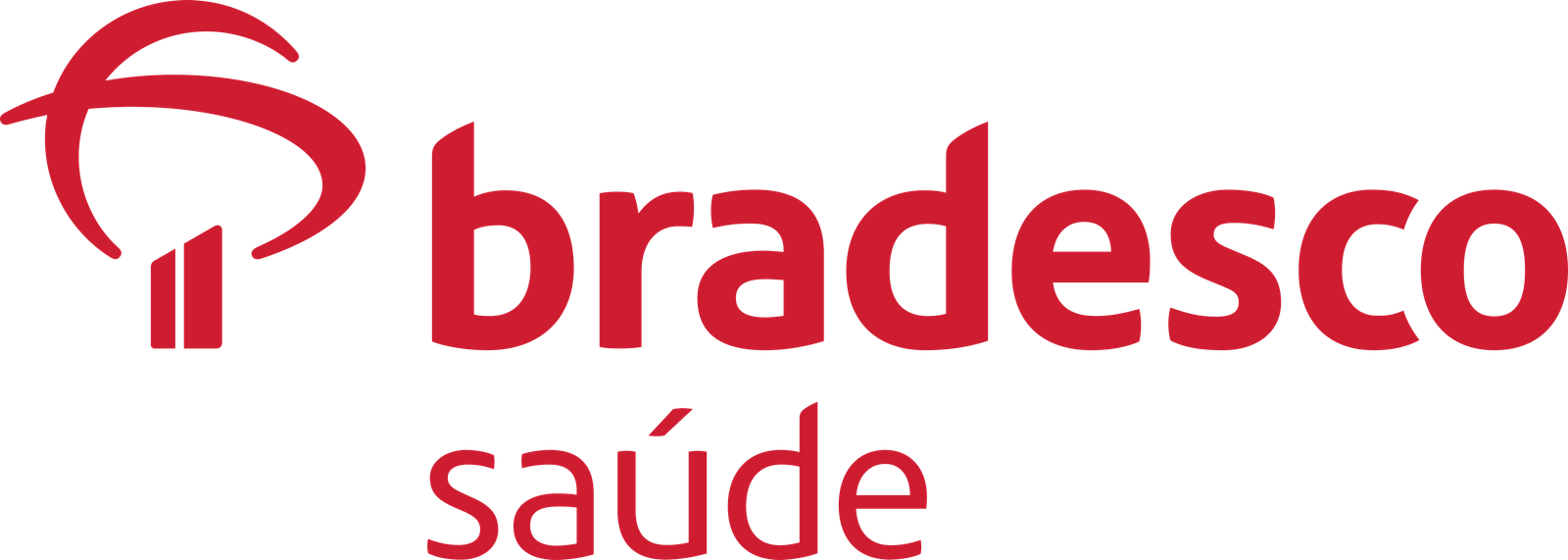 Bradesco Saúde